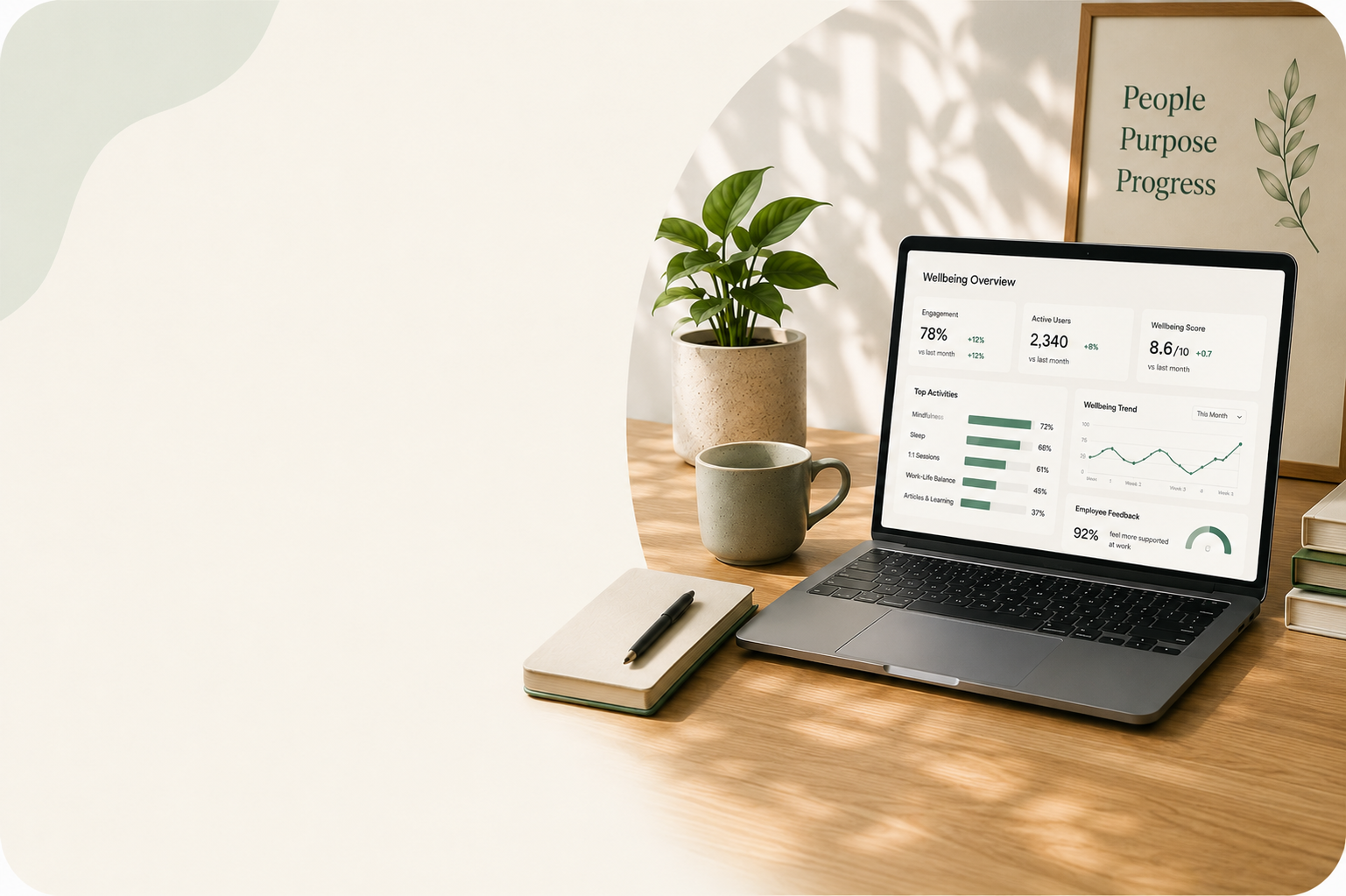 GoodThought corporate wellbeing solutions for organizations